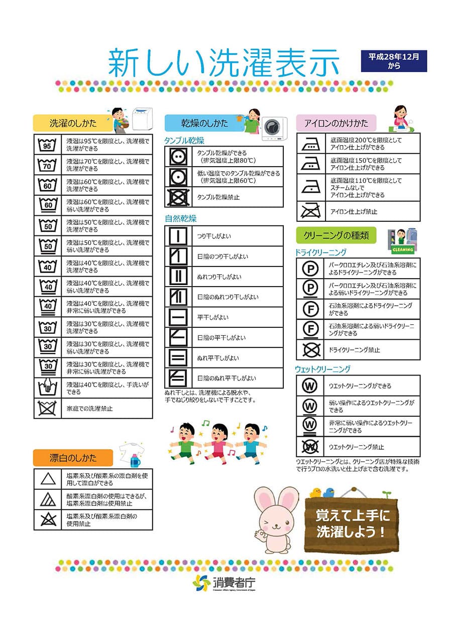 洗濯表示は2016年12月1日から新しくなった