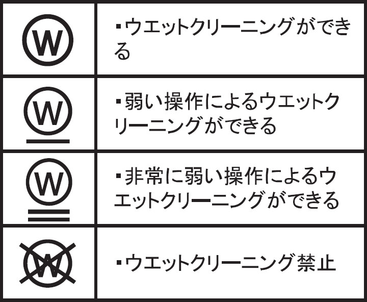 洗濯表示にウェットクリーニング