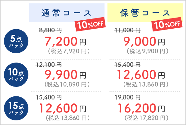 10％OFFの価格表