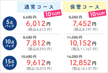 クリーニング価格