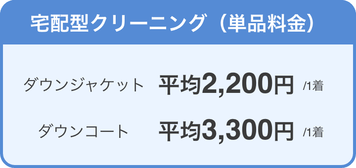 宅配型クリーニング ダウンジャケット平均2200円／1着、ダウンコート平均3300円／1着