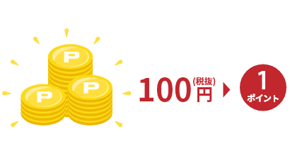 100円→1ポイント